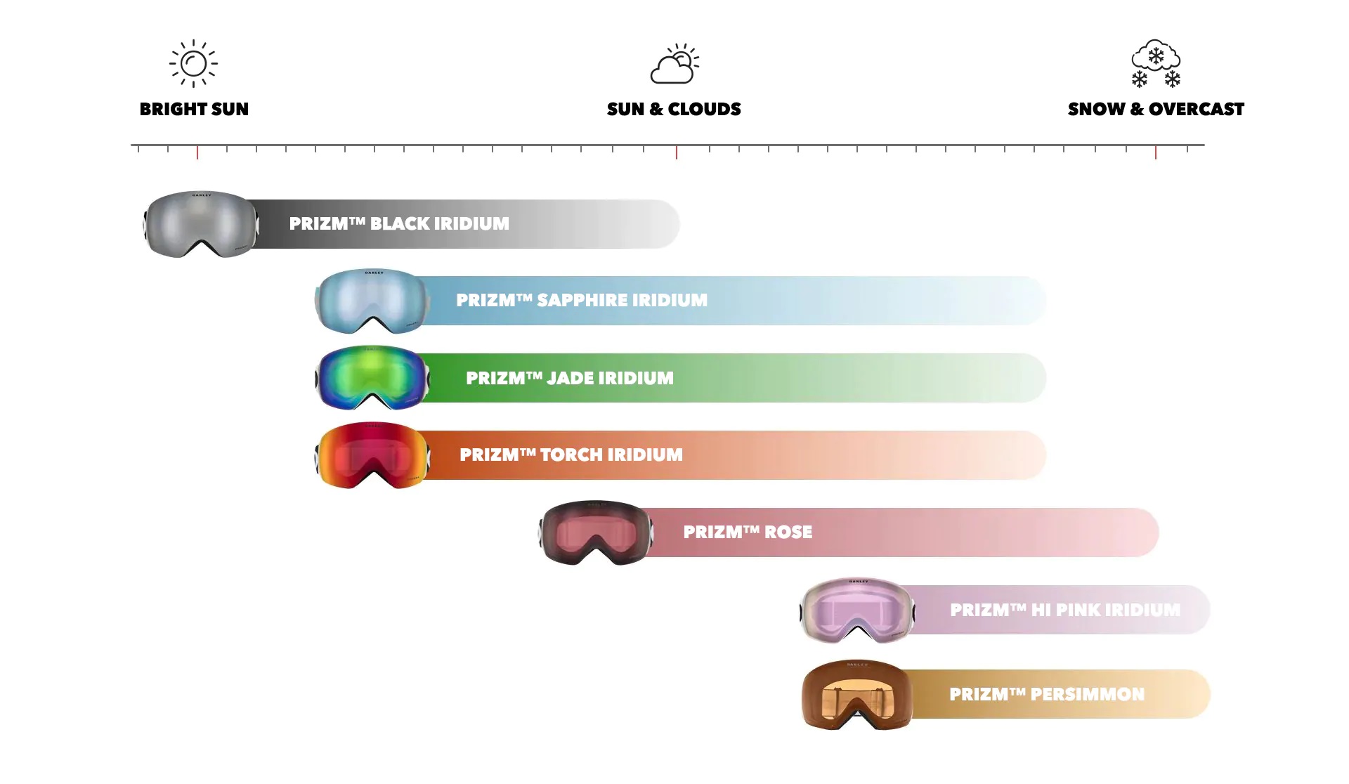 Soczewki_Oakley_Prizm